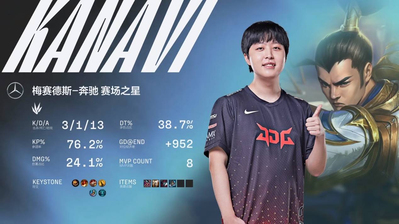 结果可能是 结果可能是