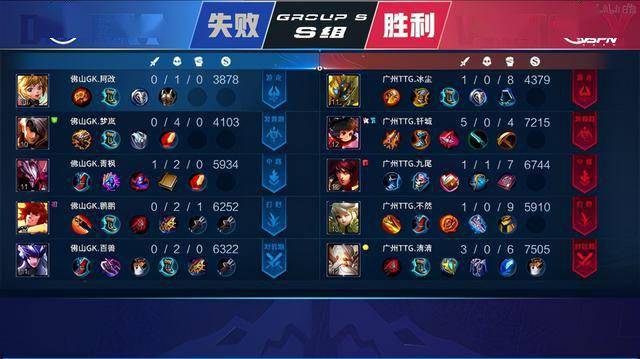 示了其丰富 示了其丰富